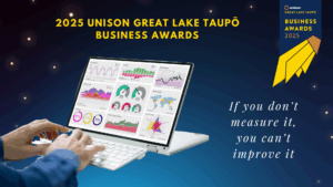KPI Blog measure it